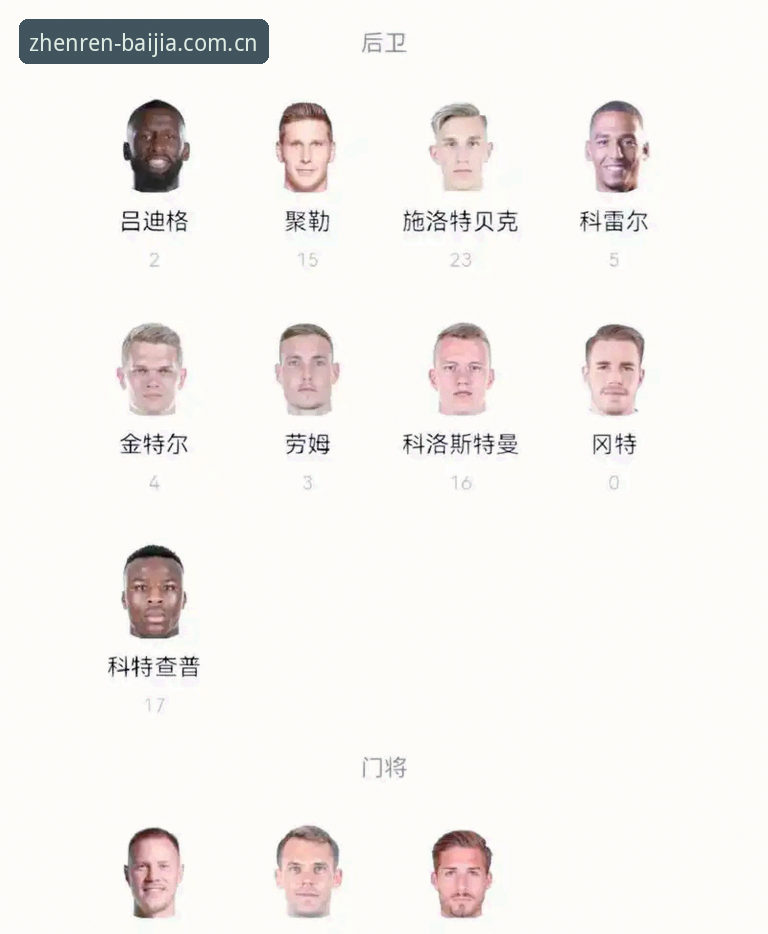 ag真人百家家乐一键安装 德国队世界杯名单解析:诺伊尔回归与新星卡尔的完整指南