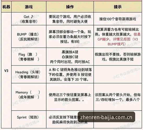 ag真人百家家乐手机版攻略 资深玩家亲测分享:ag真人百家家乐手机版攻略的实战经验与下载全流程